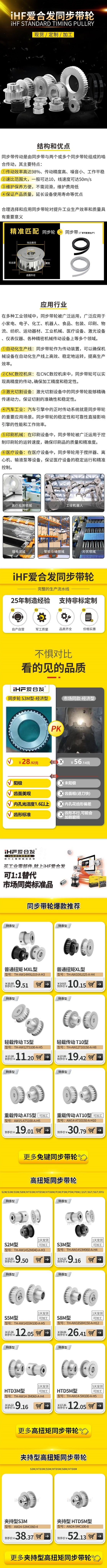 「iHF愛合發(fā)」同步帶輪，現(xiàn)貨可定制！