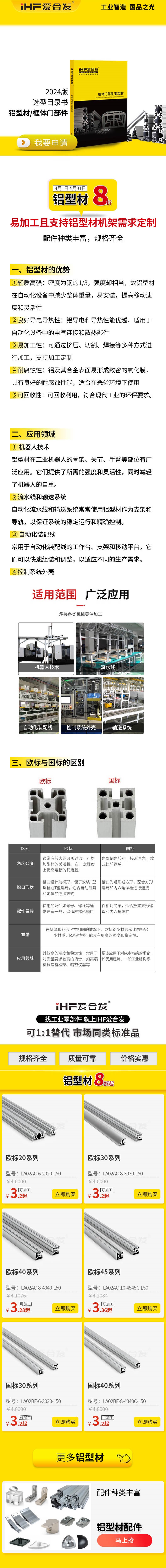 產(chǎn)品知識：如何挑選鋁型材呢？
